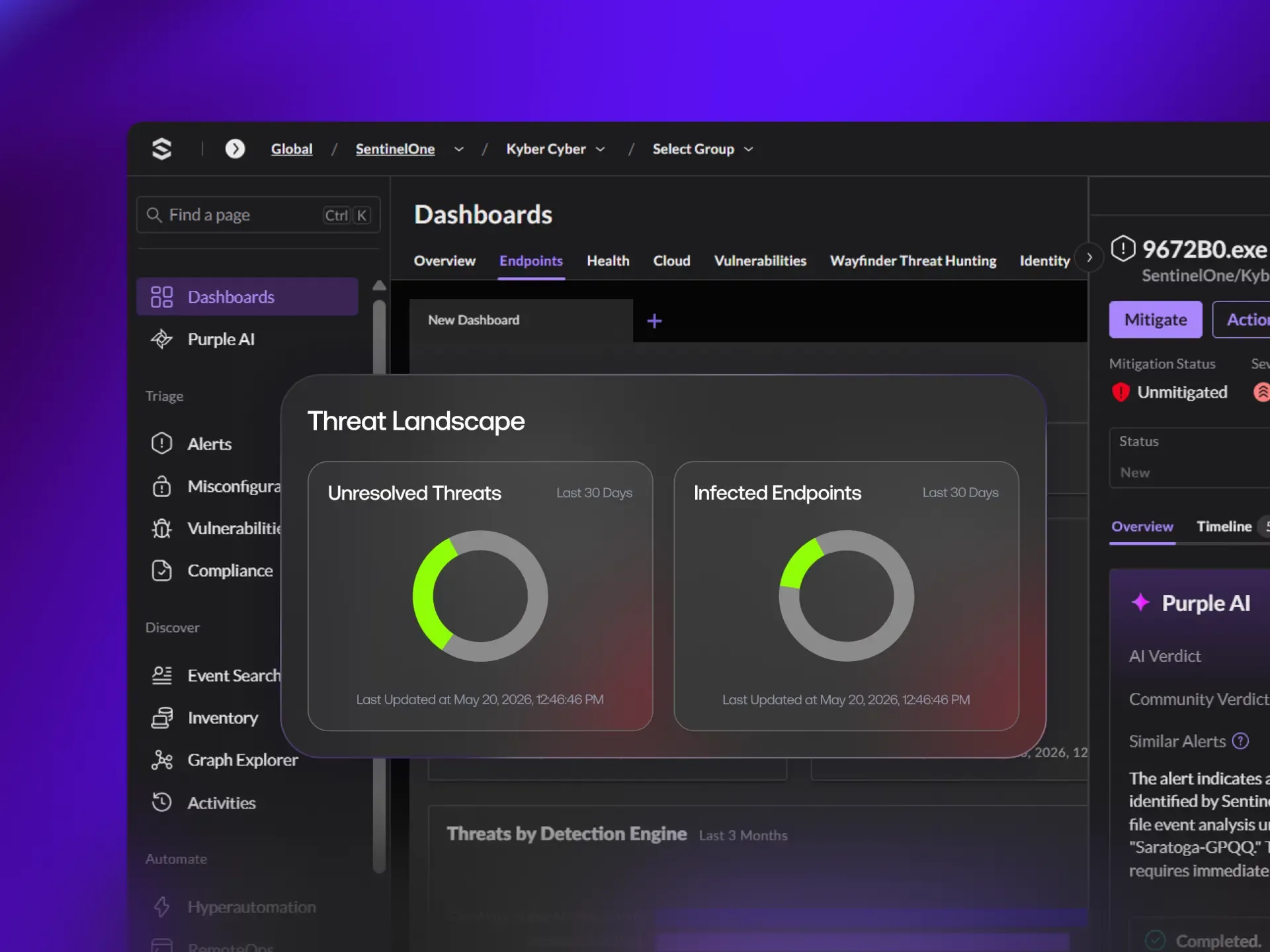 Panel de amenazas detectadas en la consola de SentinelOne